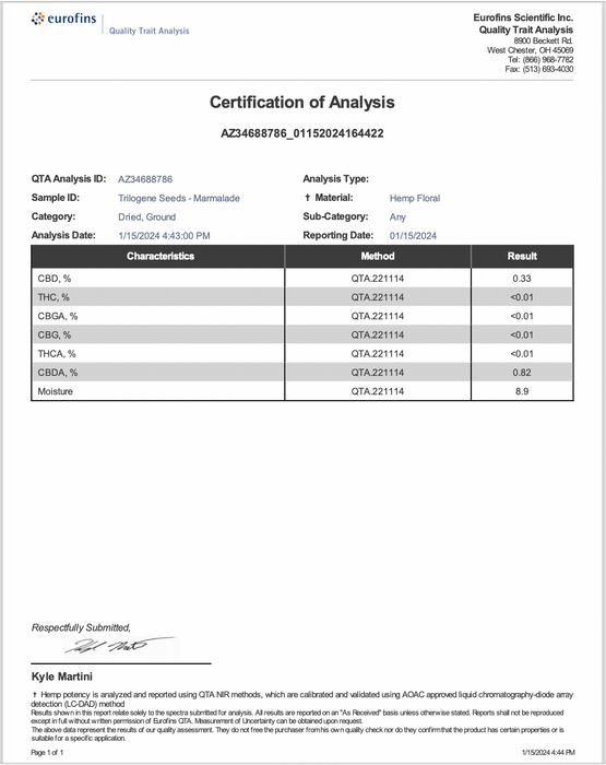 Marmalade COA